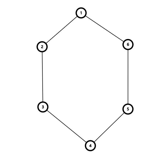 graph (1).png